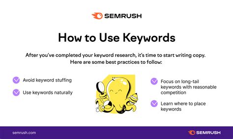 what does keyword research mean.